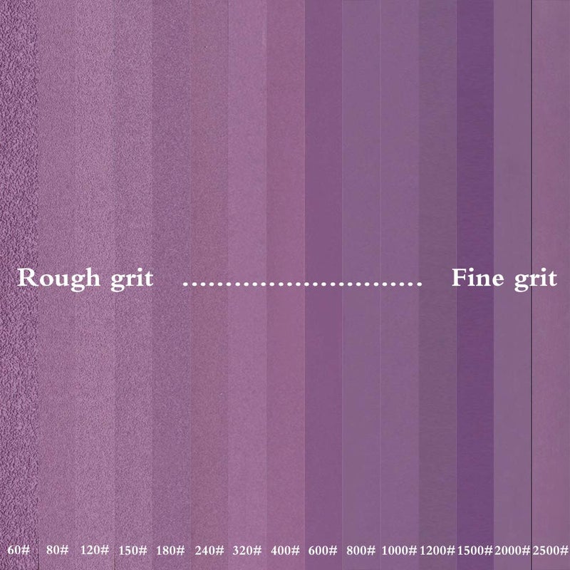 MAXMAN Sandpaper 800 Grit,Wet Dry Sanding Sheets,High Performance White Fused Alumina Abrasive Sand Paper for Wood Furniture Finishing,Metal Grinding,Automotive Polishing,9 x 11 Inch,10-Pack - Image 3